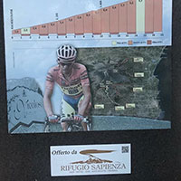 Parco Ciclistico Etna